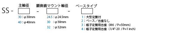 SS-30/40